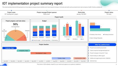 Example of an Engaging Project Summary PPT