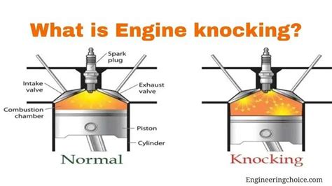 Engine knock prevention is crucial for engine longevity