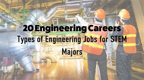 Engineering Careers Gallery