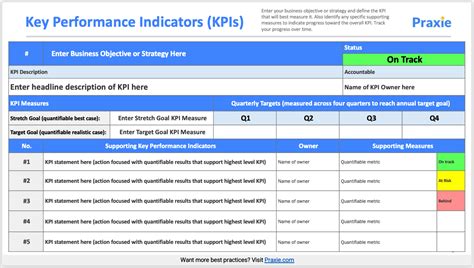 Engineering KPI Template Best Practices