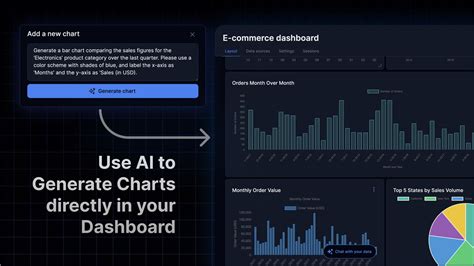 Enhanced Chart Creation with Multi-Select