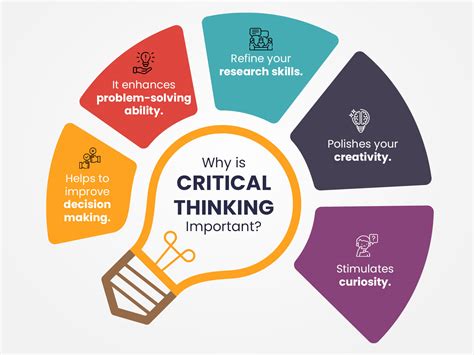 Enhanced critical thinking and problem-solving skills