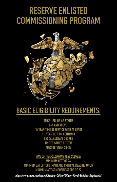 Enlisted Program