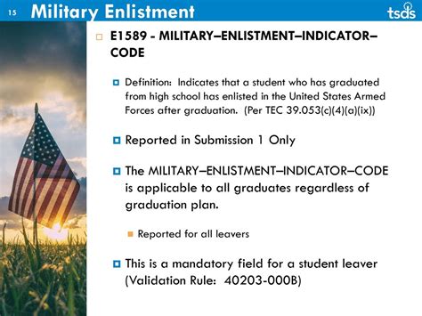 Enlistment Accountability