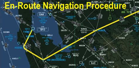 Enroute navigation image