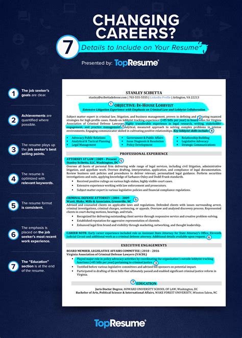 Entry-Level Resume Template for Career Change