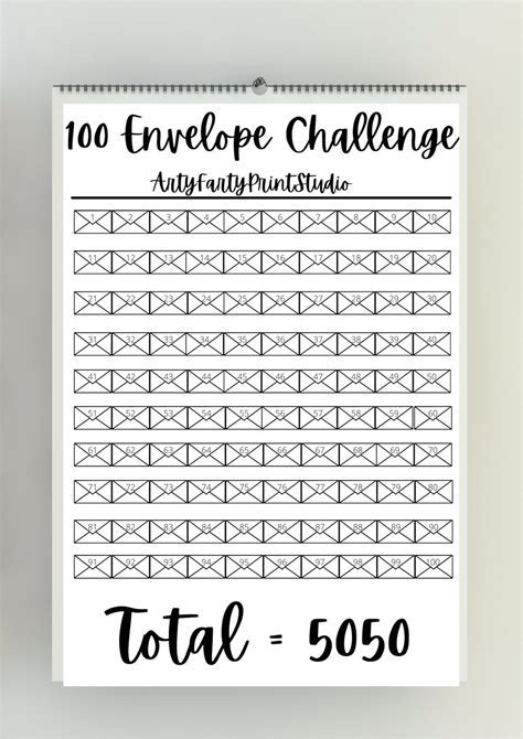 Envelope Challenge benefits illustration