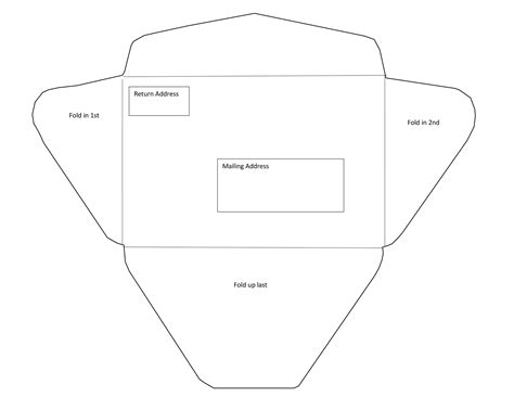 Working Mechanisms of Epson Envelope Printing Templates