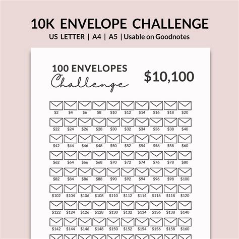 Envelope Savings Challenge Template