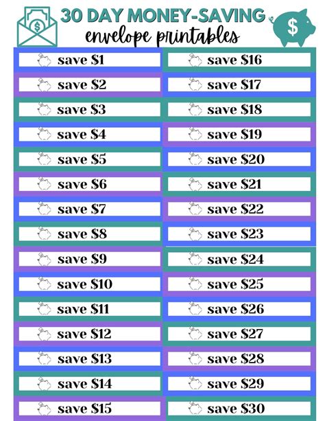 Envelope Savings Challenge Ideas