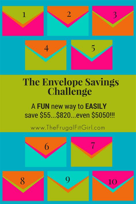 Envelope Savings Tips