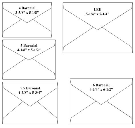 Envelope size