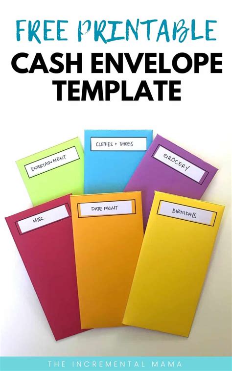 Envelope system template with budget tracker