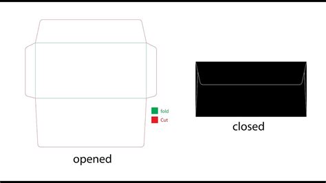 Envelope Template Tips and Tricks