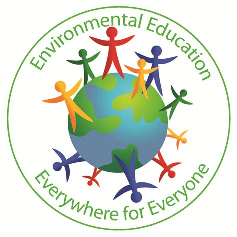 Environmental Education