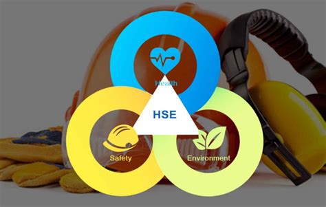 Environmental Health and Safety Salary Guide