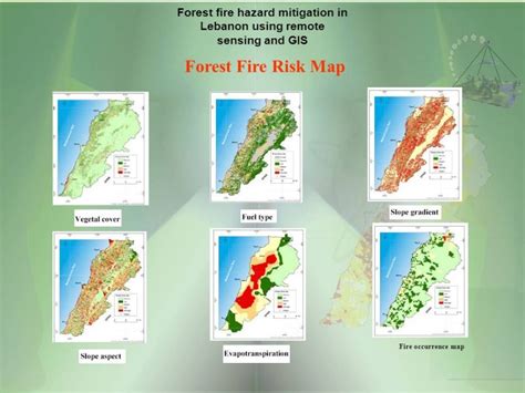 Environmental monitoring map