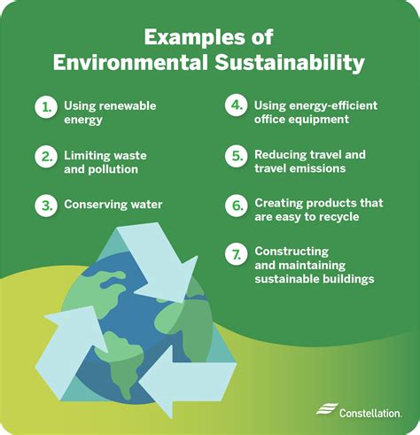 Lockheed Martin's Environmental Sustainability Impact on Fort Worth