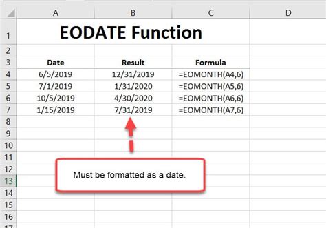 EOMONTH function in Excel