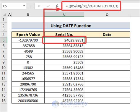 Epoch Time Conversion Date Format