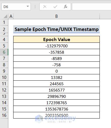 Epoch to datetime VBA macros