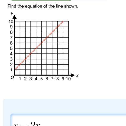 Equation of a line feature in Excel