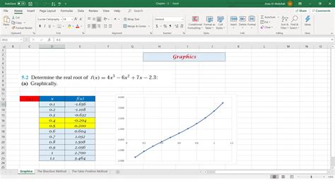 Equations in Excel Graphing