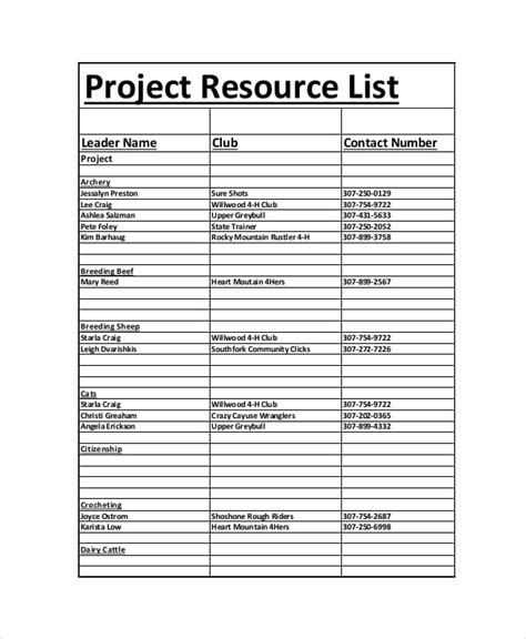 Equipment and Resource List Section of a Film Production Schedule Template