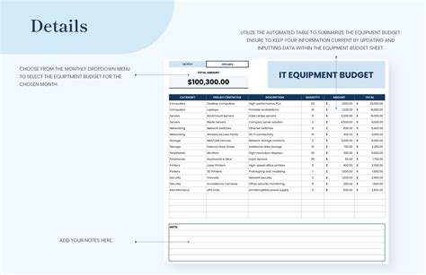 Equipment Budget Template