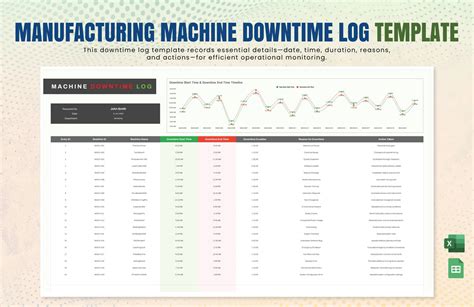 Equipment Downtime Template