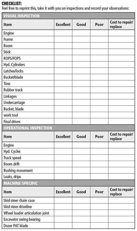 Equipment Inspection Template