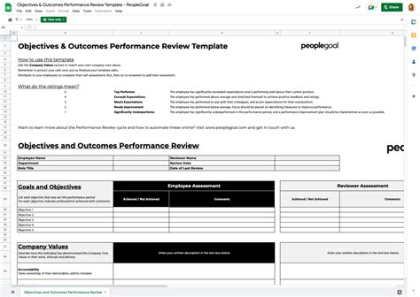 Equipment Performance Template