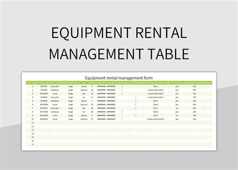 Equipment Rental and Management