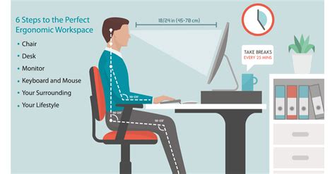 Description of Ergonomic Workspace