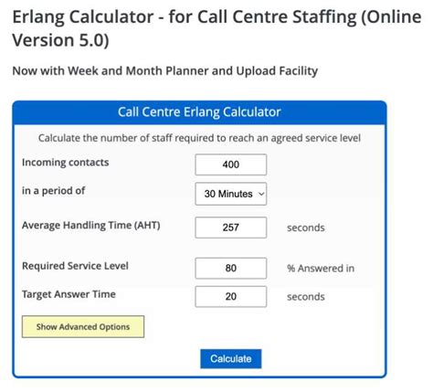 Erlang C Calculator Staffing Plans