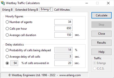 Erlang C Calculator Staffing Requirements Analysis