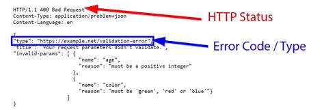 Error 400 Best Practices