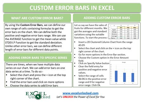 Error Bars in Excel 365 Custom