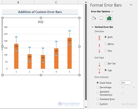 Error Bars Option in Chart Tools Tab