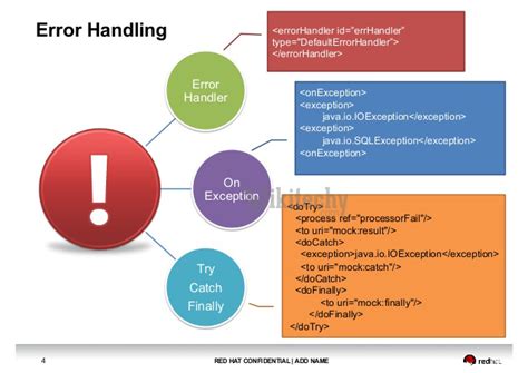 Error Handling Examples