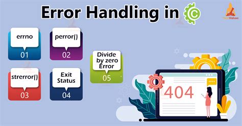 Error Handling Functions Example