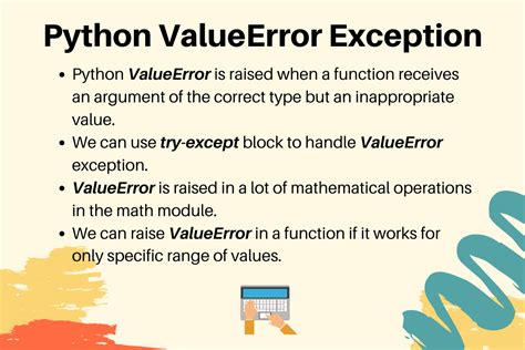 Error Handling Functions Examples