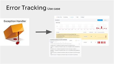 Error Tracking Tools