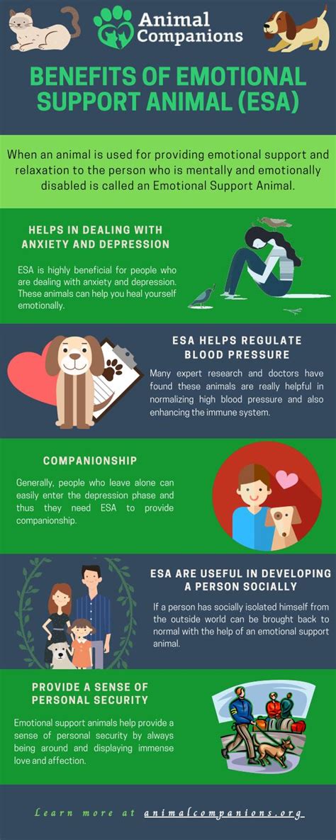 ESA Benefits