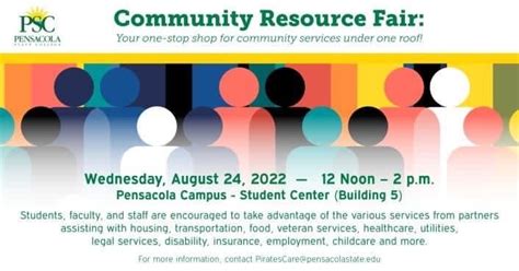 Escambia County Community Resources