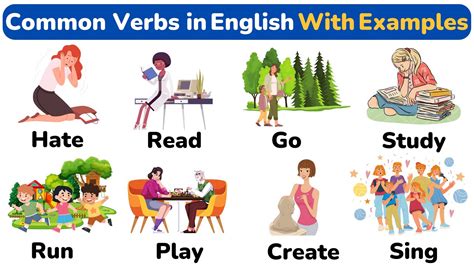 Essential English Verbs