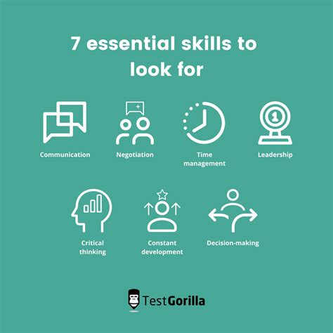 Essential Skills