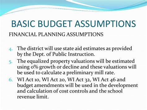 Establish Budget Assumptions