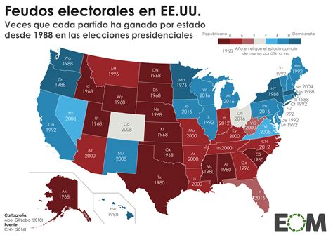 Política de Estados Unidos