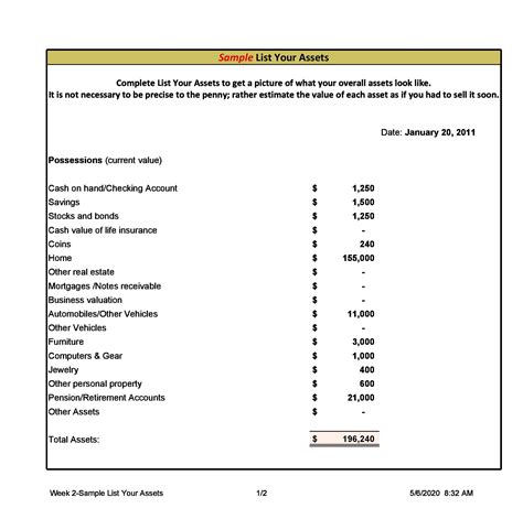 Estate Asset Distribution Template Example